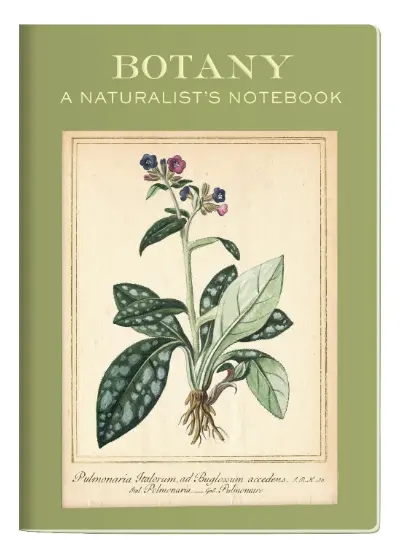 Botany-Inspired Passport Notebook for Travel Journaling